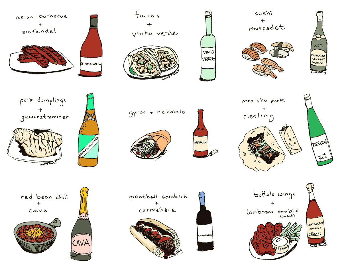 20 Amazingly Simple Food and Wine Pairing Ideas