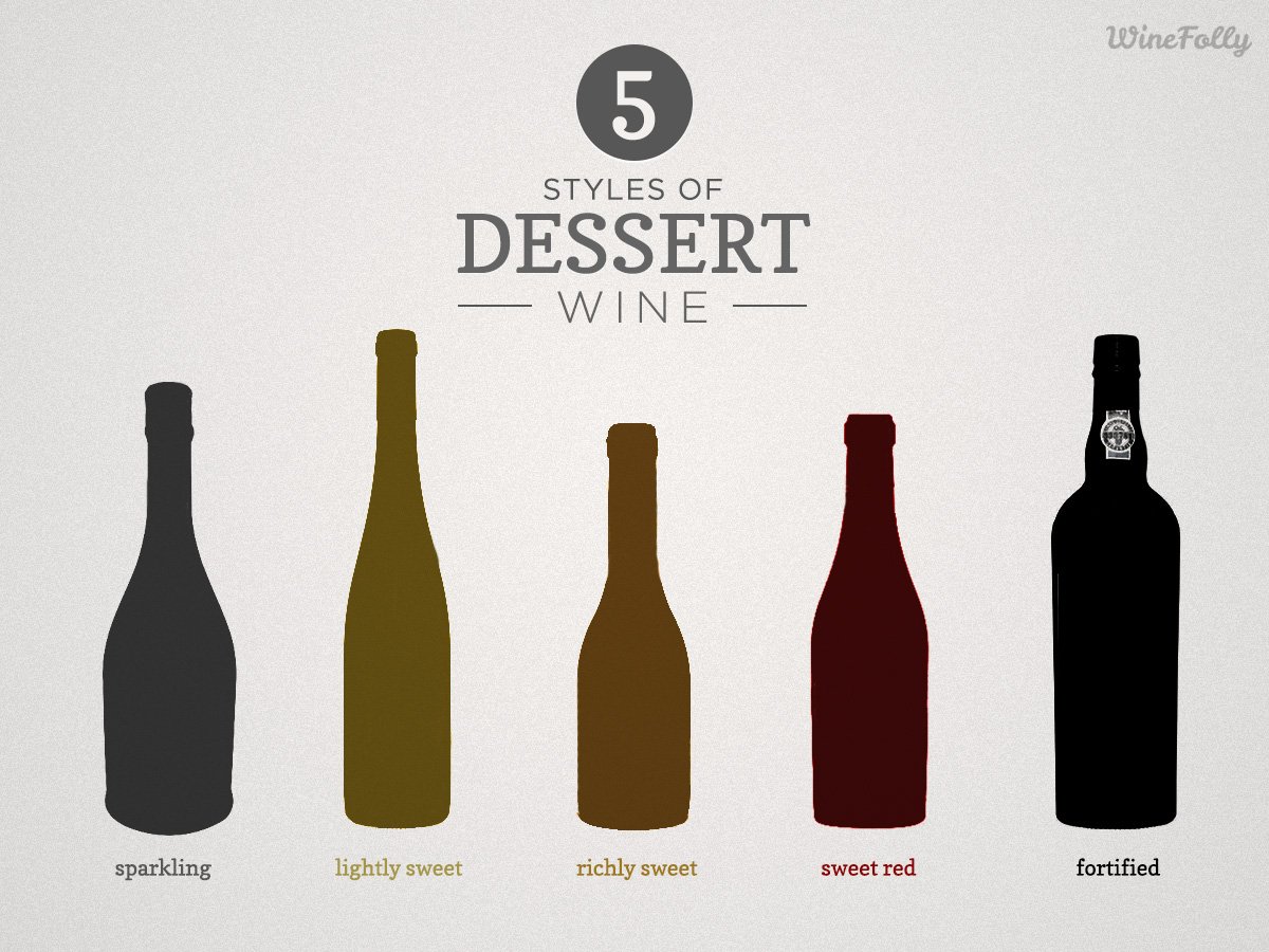 5 Types of Dessert Wine