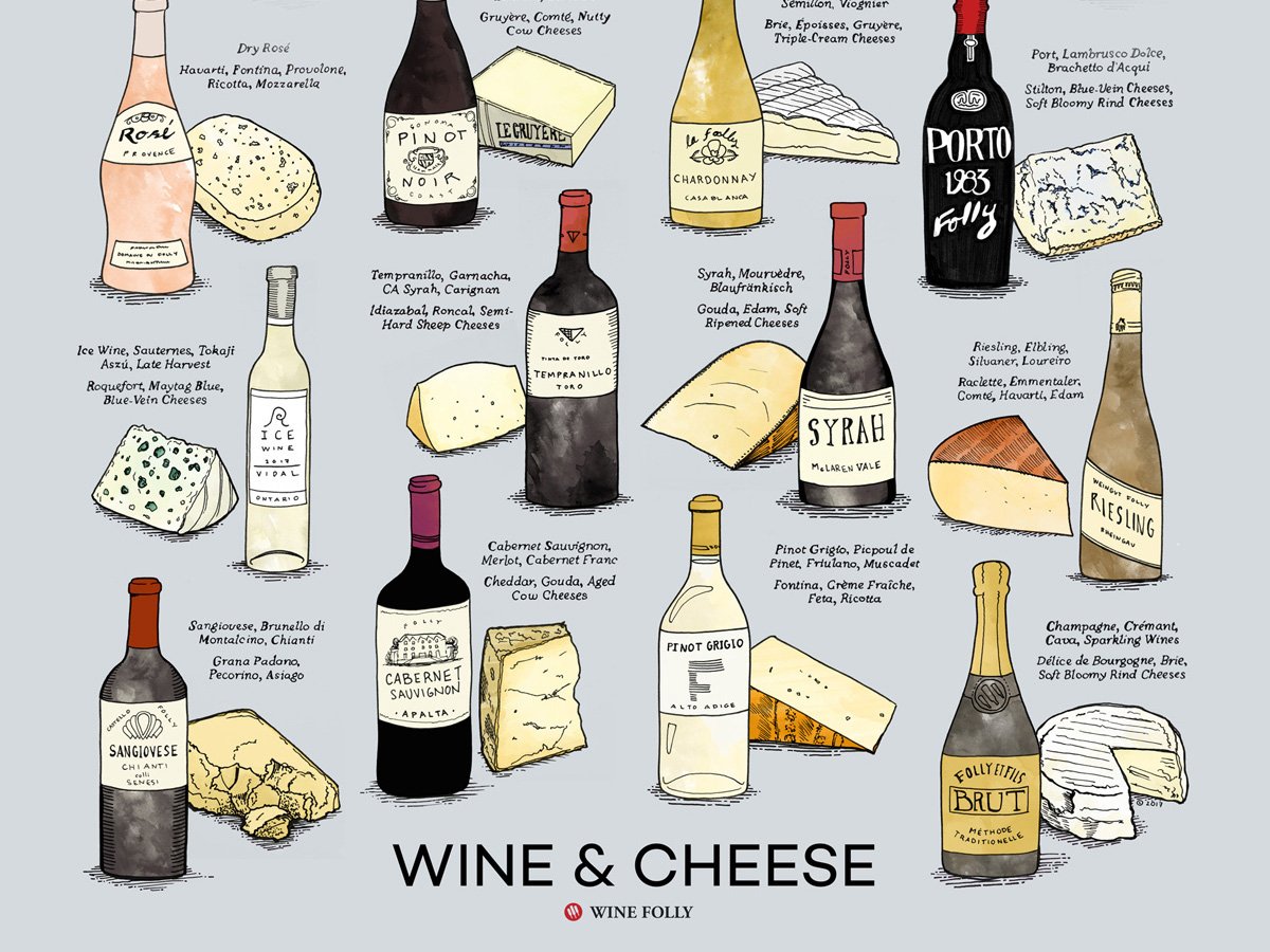 6 Tips on Pairing Wine and Cheese