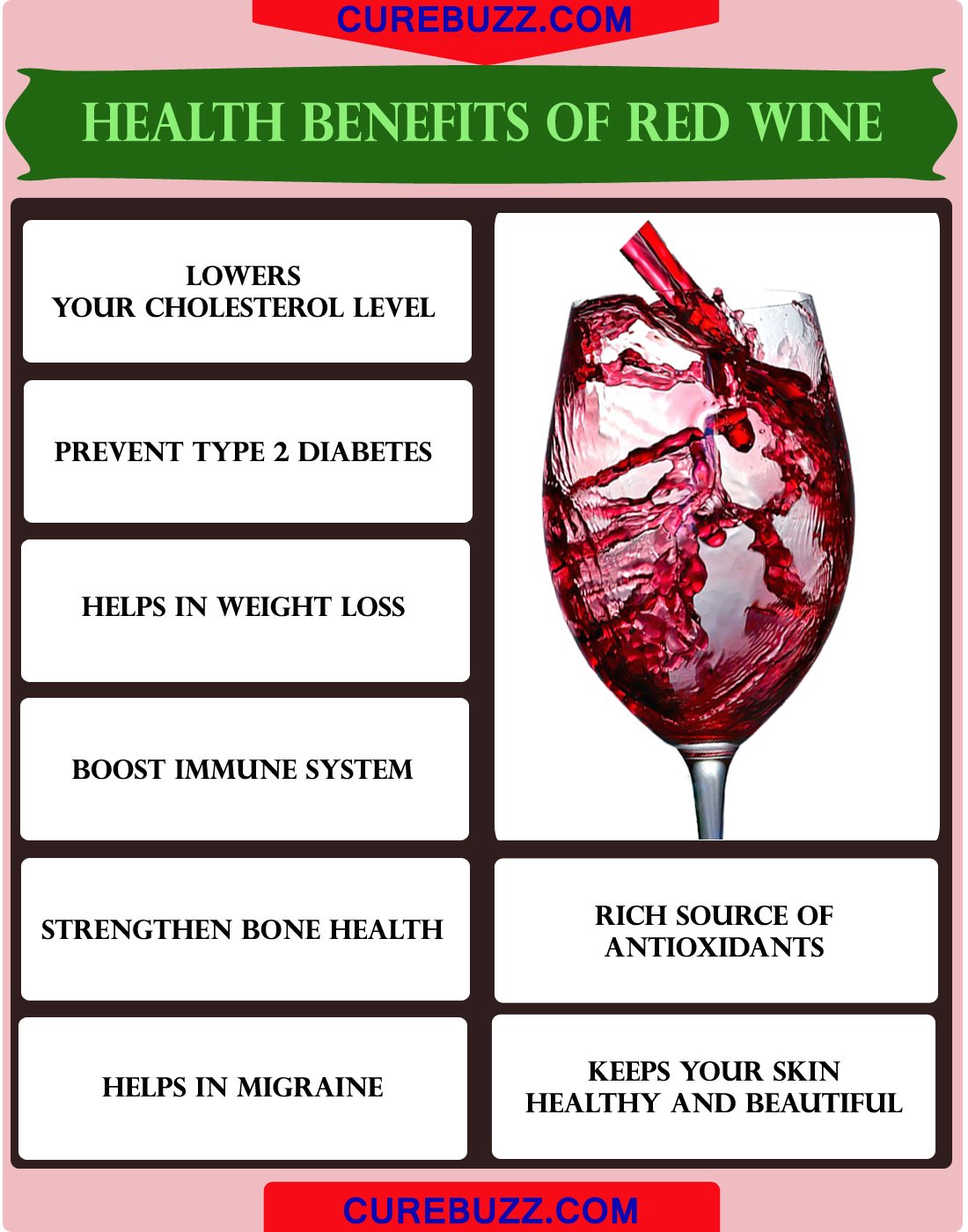 8 Health Benefits of Red Wine : CUREBUZZ