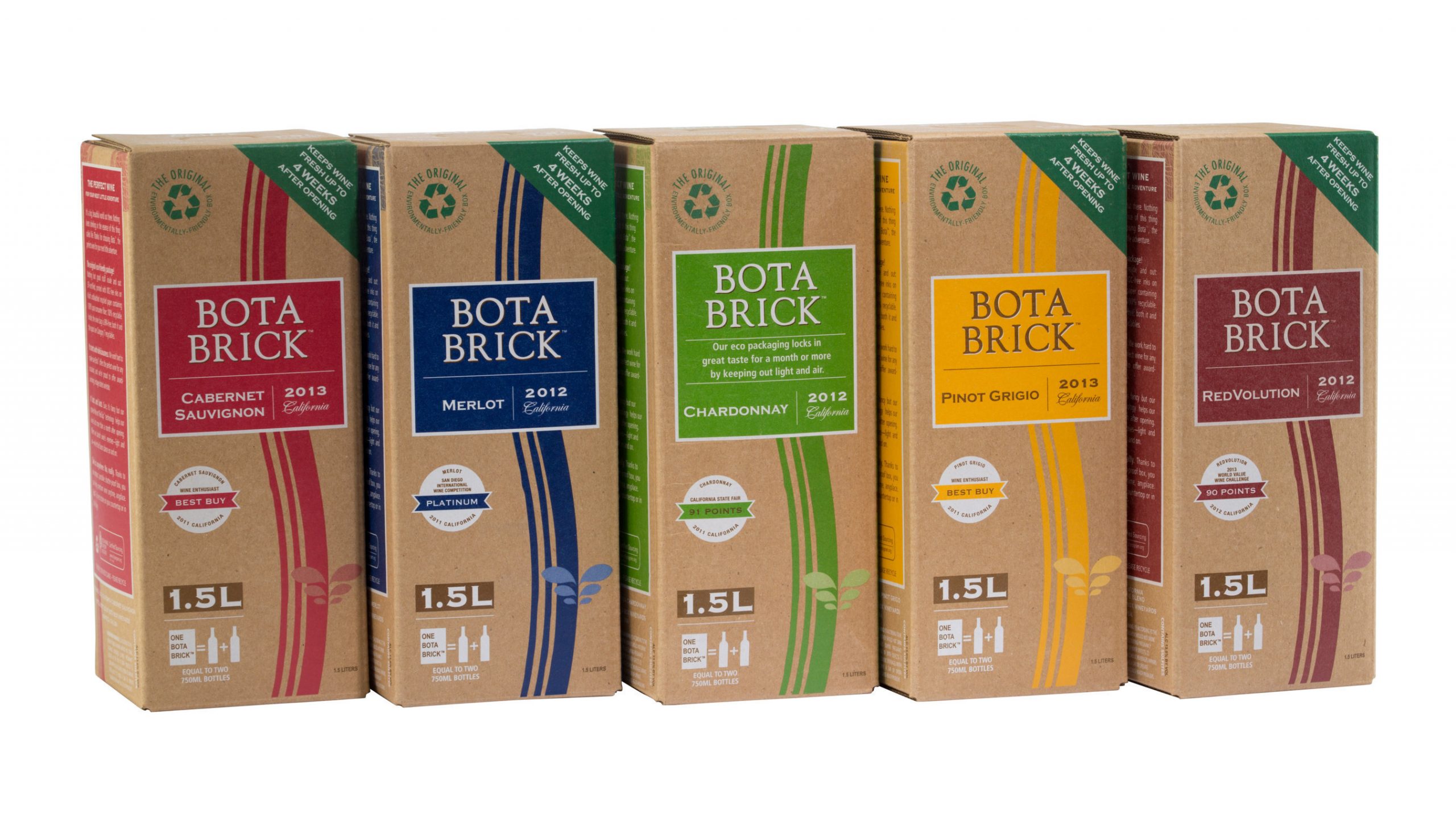 Bota Box Spearheads Innovation In The 1.5