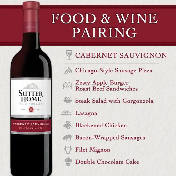 Cabernet sauvignon, Wine and Food on Pinterest