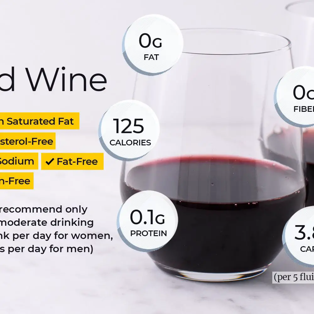 Calories In A Bottle Of Red Wine Malbec