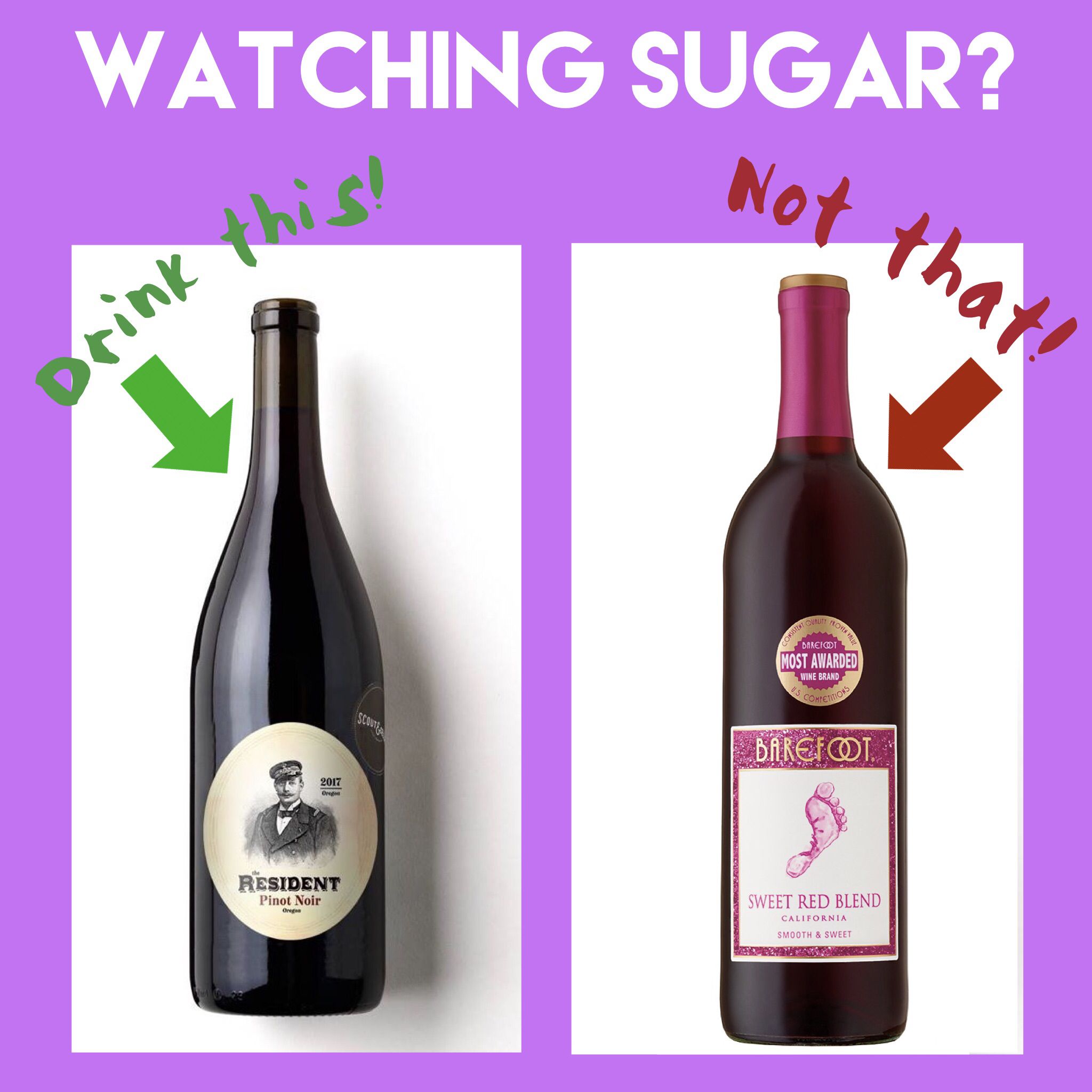 Do you know how much sugar is in your wine? Drink this ...