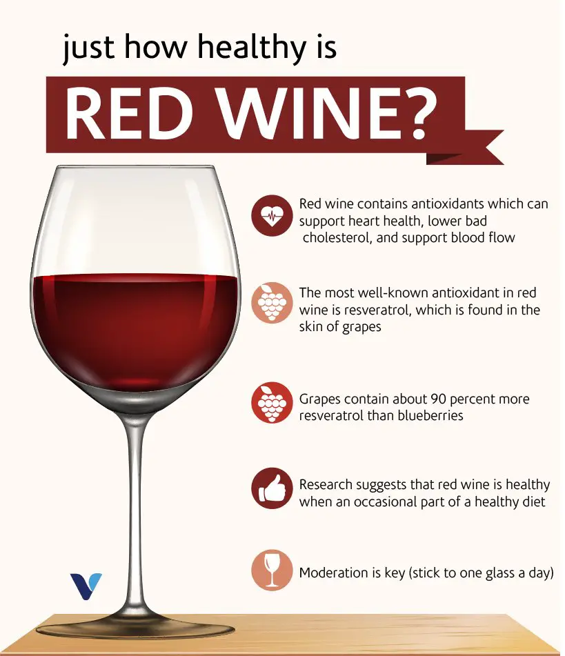 Goodinfo: Glass Of Red Wine Good For Heart