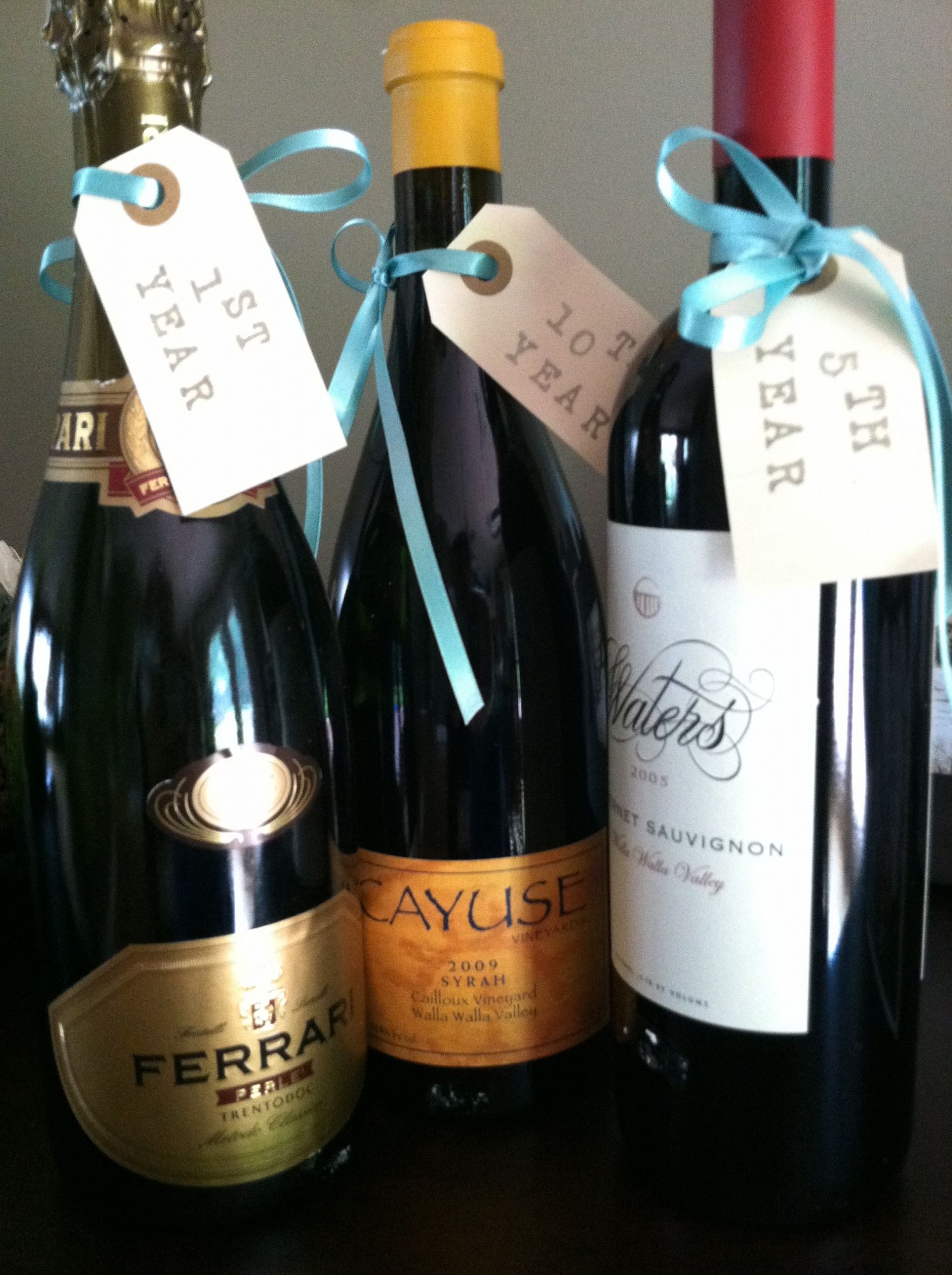 Great thoughtful gift idea. Buy wines that peak at the ...