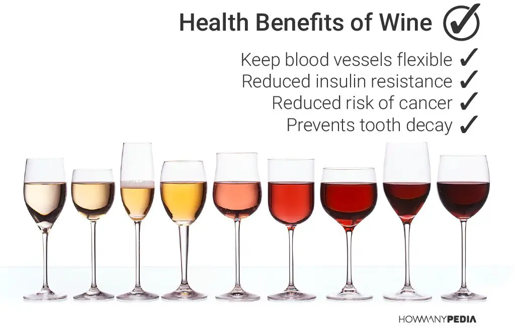 How Many Calories In A Glass Of Red Wine : First, calorie count of wine ...