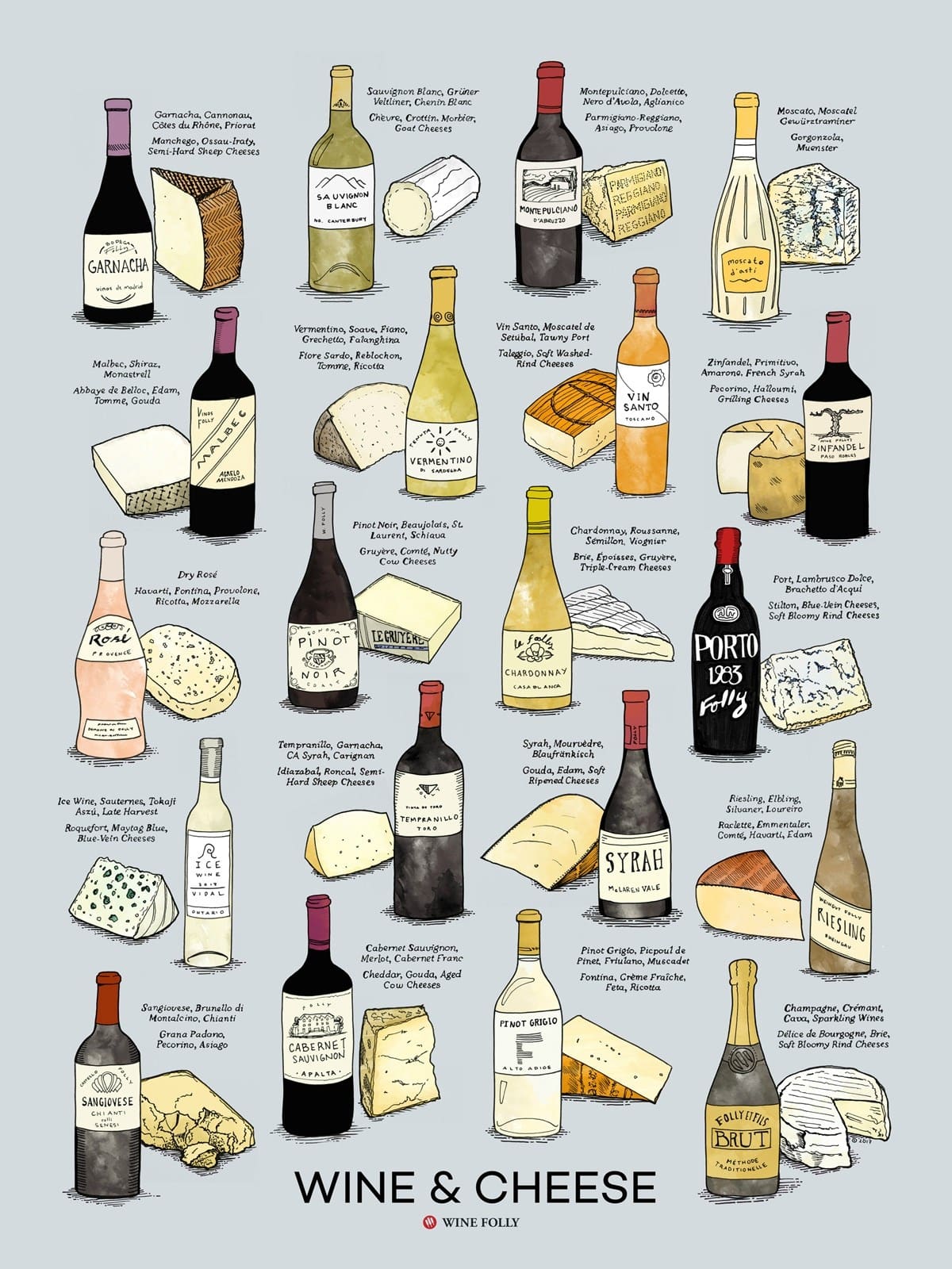 How Pair Wine And Cheese