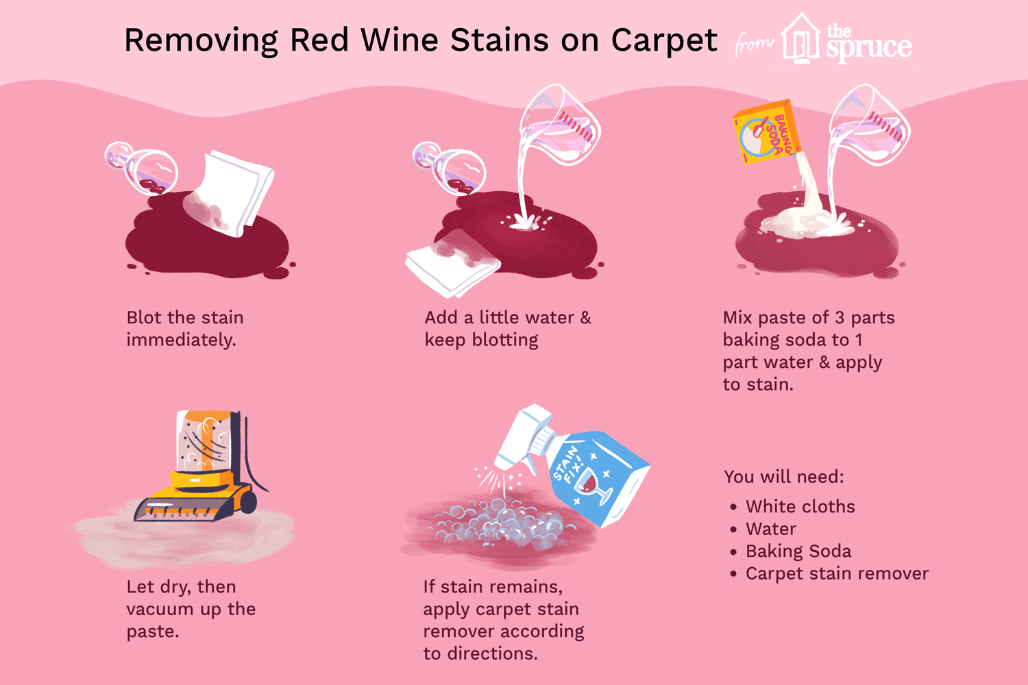 How To Get Red Wine Stain Out Of Oriental Carpet