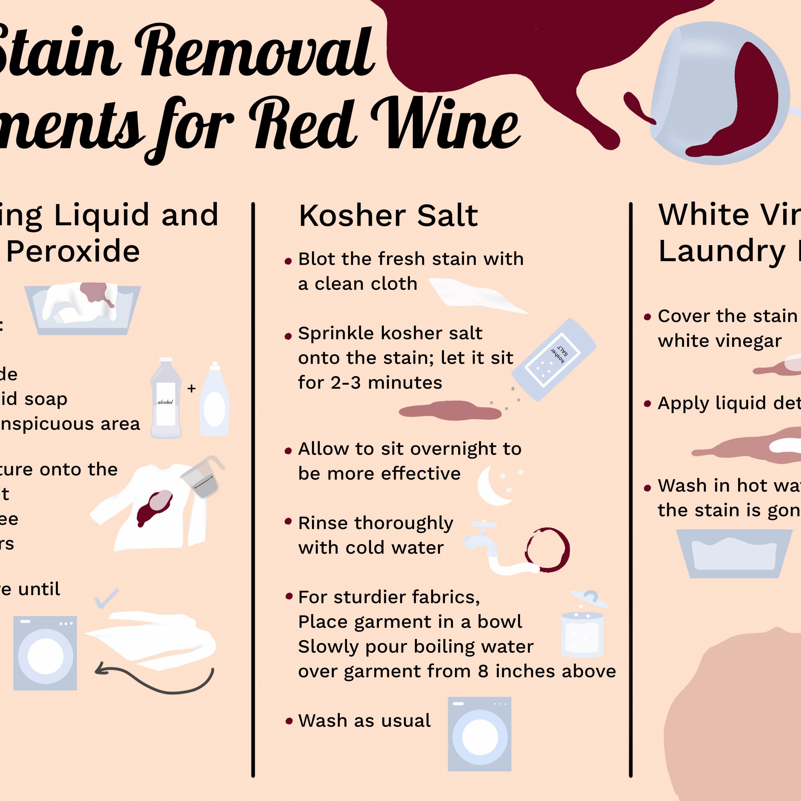 How To Remove Red Wine Stains From Carpet With Salt