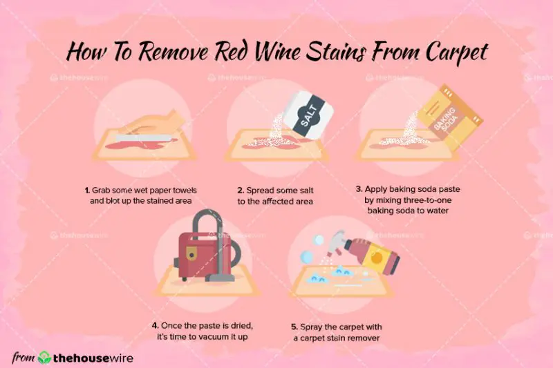 How To Remove Red Wine Stains From Your Carpet