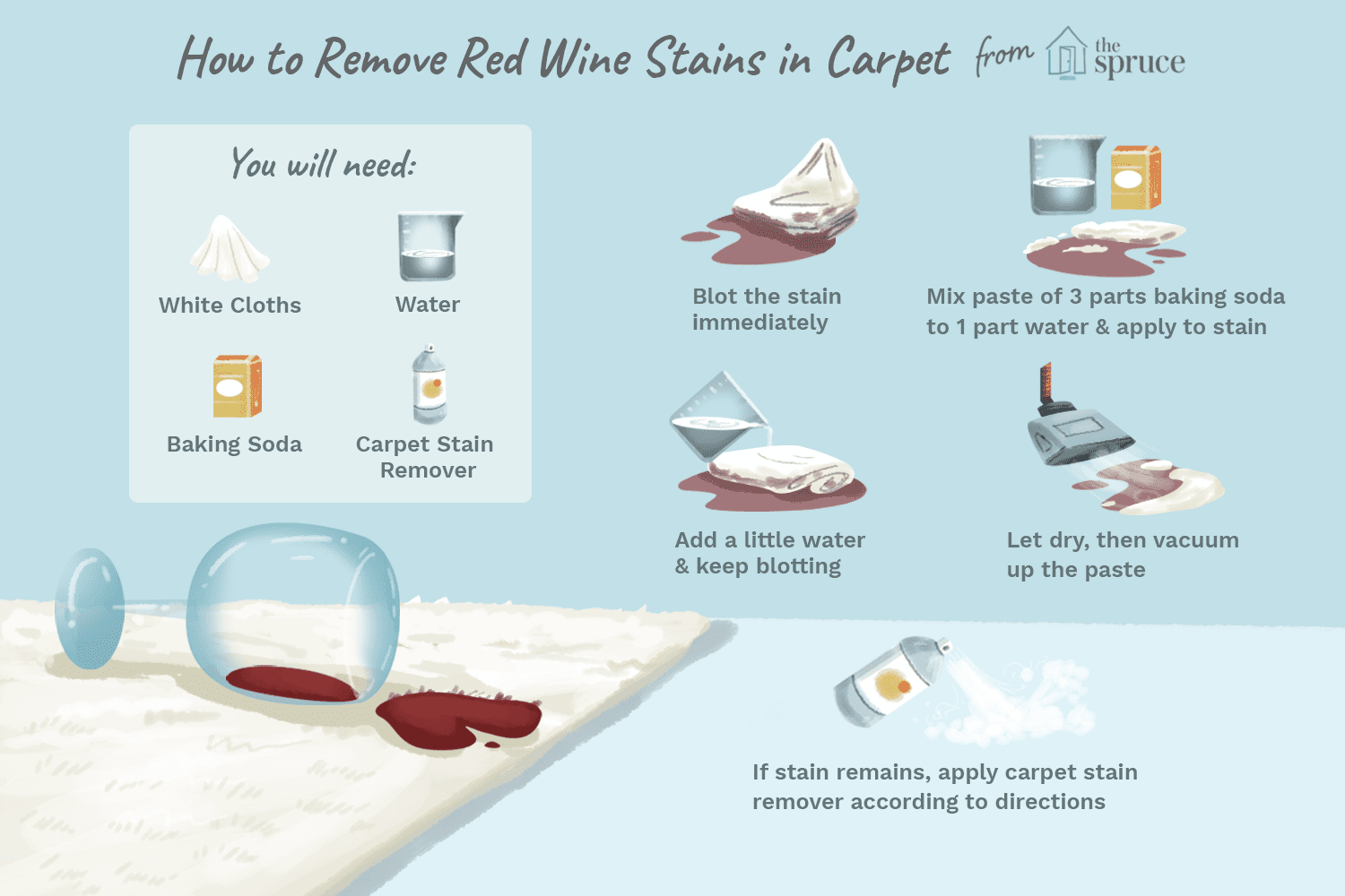 remove red wine from carpet