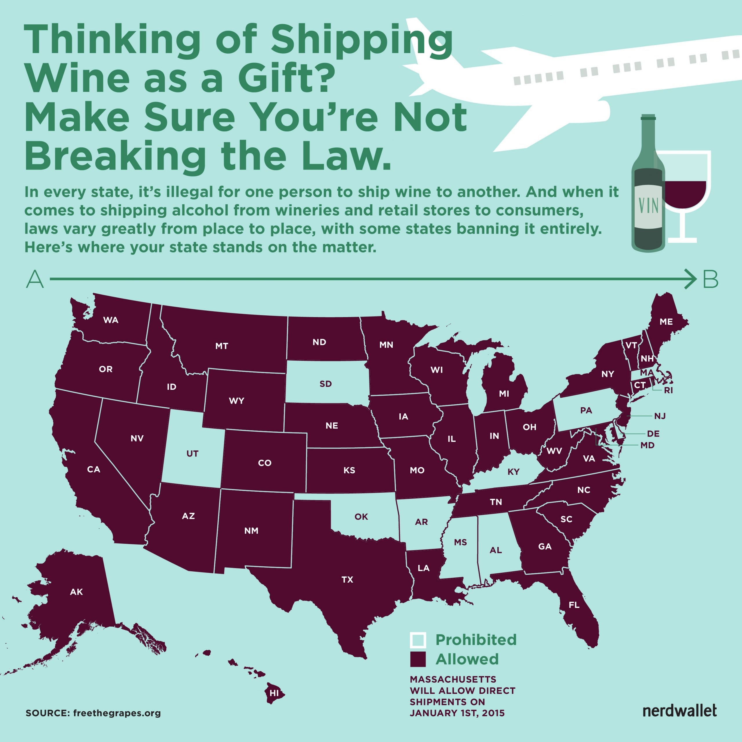 Ship Wine as a Gift Without Breaking the Law
