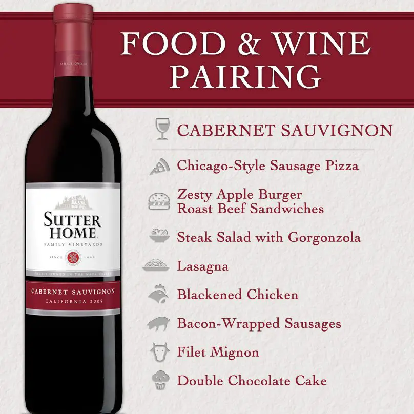 Sutter Home Wine &  Food Pairing Series: Cabernet Sauvignon