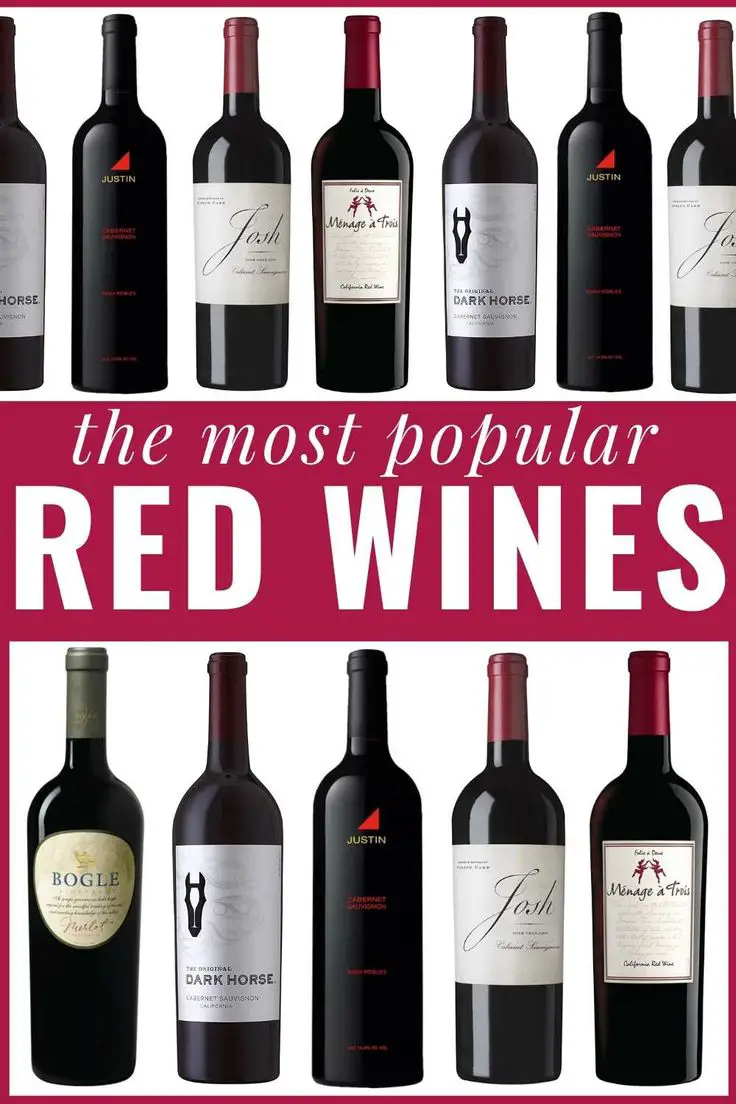 The Best Red Wines