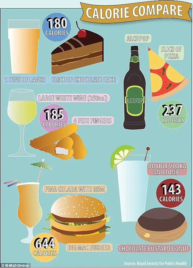 The real truth about calories