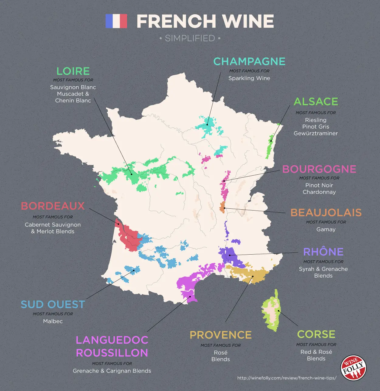 THE WINES OF FRANCE