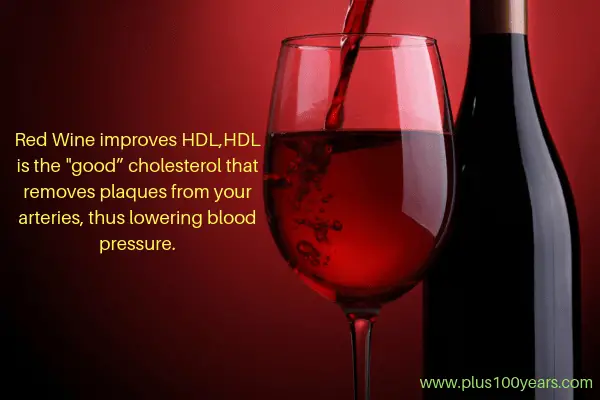 Top 10 Health Drinks For High Blood Pressure or Hypertension