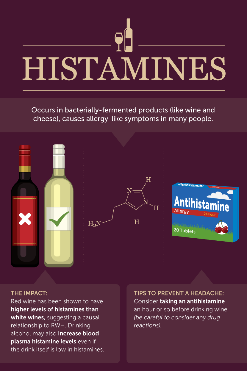 What Causes Red Wine Headaches?