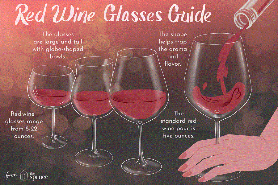 What is the purpose of the red wine glasses? â Ecooe Life