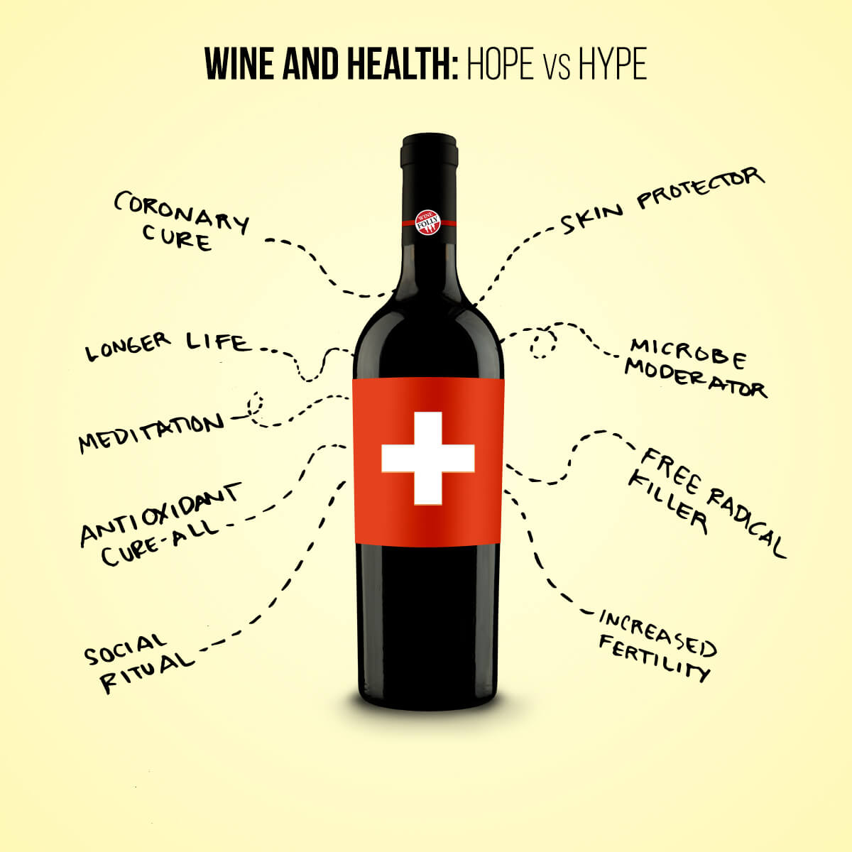 Wine and Health: A Bio